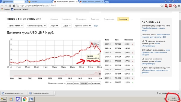 Яндекс - предсказатель