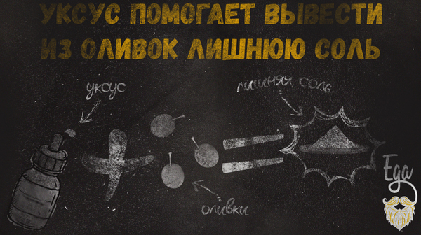 ����� �� ������. ����� �������� ������� �� ������ ������ ����