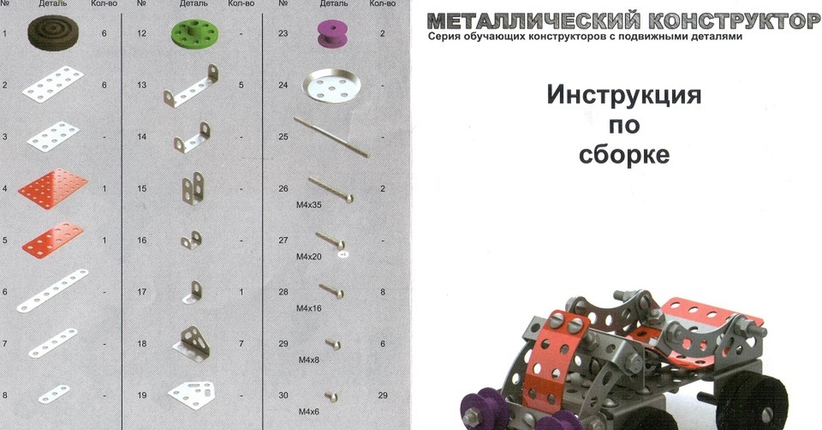 Характеристики конструктора. Конструктор "грузовик" арт. 02032. Десятое королевство конструктор металлический 02032. Винтовой конструктор Десятое королевство конструктор металлический с подвижными деталями 02032 грузовик. Инструкция сборки железного конструктора машинки.