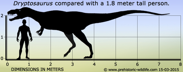  ,  , , Dryptosaurus, 