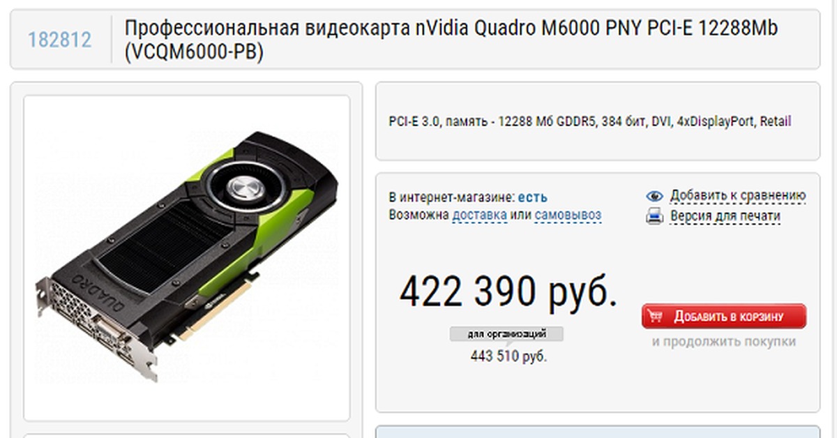 Nvidia самая дорогая карта