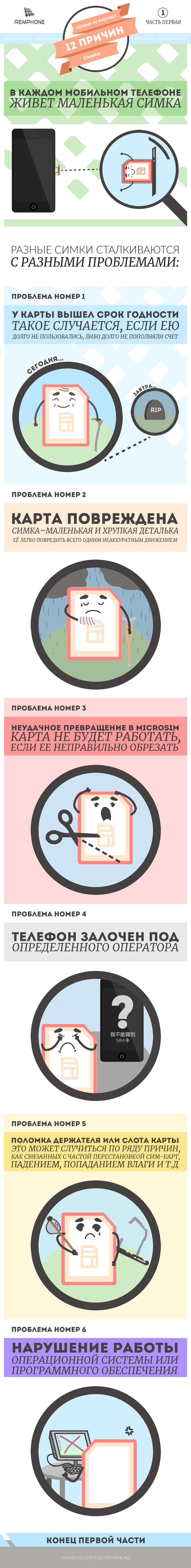 12 причин: Почему не работает симка? (часть первая) | Пикабу