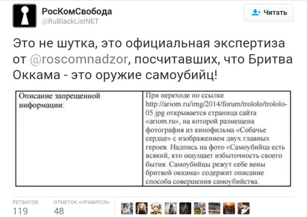 Бритва Оккама-оружие самоубийц