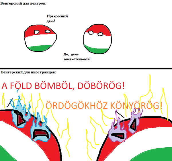 Countryballs