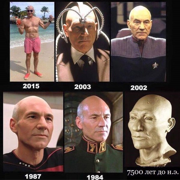 ����������� �� ���� ����� ���� ������ �����������