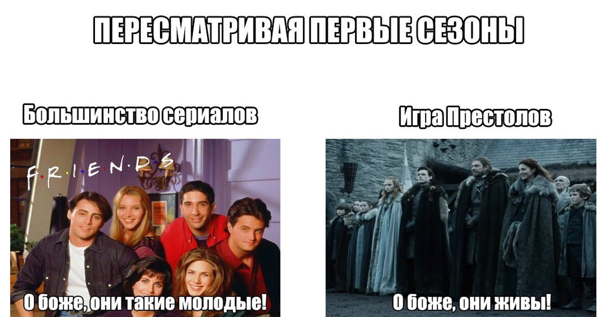 Как проходит первый раз. Сроки пересмотра инструкций по охране труда в организации. Лев гороскоп мемы. Какой раз пересматриваешь. Как в первый раз.