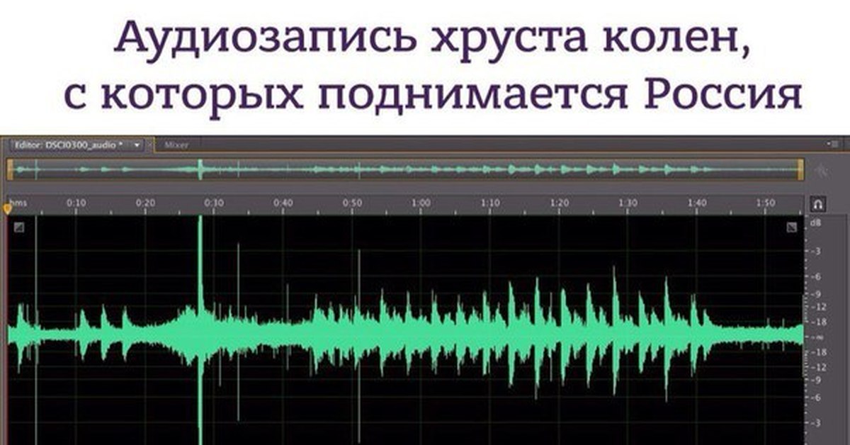 Аудио воспроизведение. Аудиозапись. Аудиозапись фото. Картинка аудиозаписи. Изображение в аудиофайле.