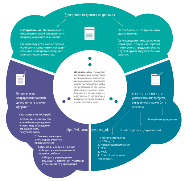 ����-������� � �������������