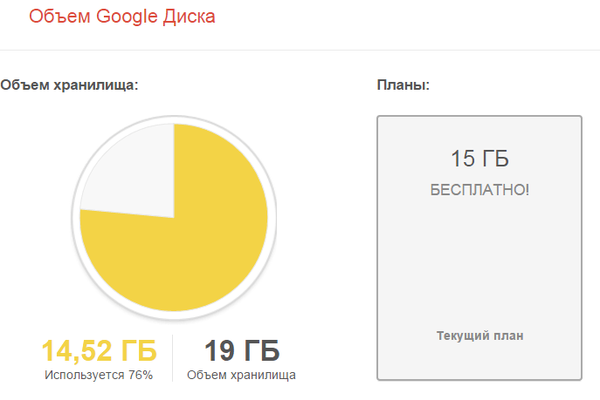     Google   2      Google, Android, , , Geektimes