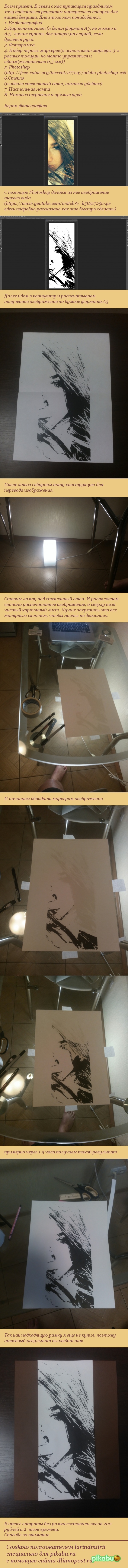 Подарок девушке на 14 Февраля