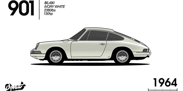  Porsche 911 Porsche, , , , 