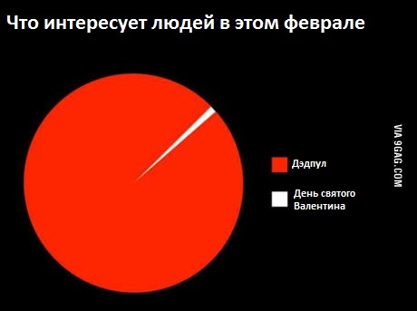 ������� 2016