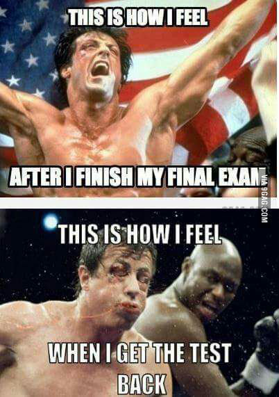 Как я себя чувствую, когда закончил писать тест и когда узнал его результат.