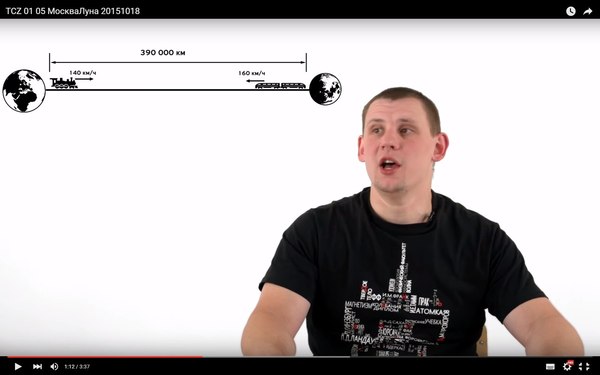    , , , , ,  , , 