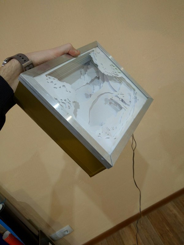     ))))  ! Paper lightbox, , 