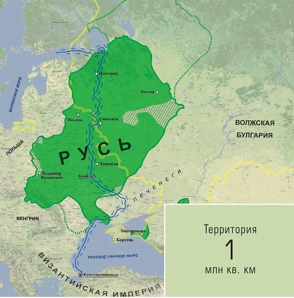 Почему россияне, а не русские - Моё, История, Правда, Интересное, Русь, Юмор, Тонкий юмор, 