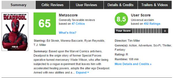   ,          , , Metascore, 