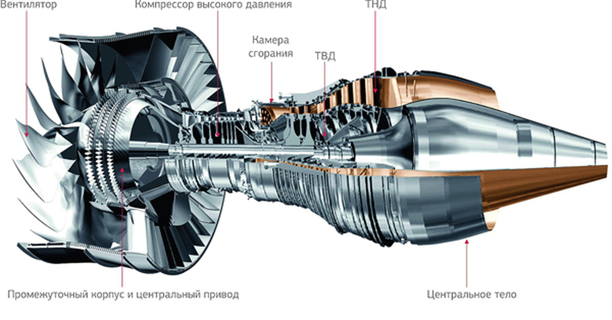 Схема пд 14