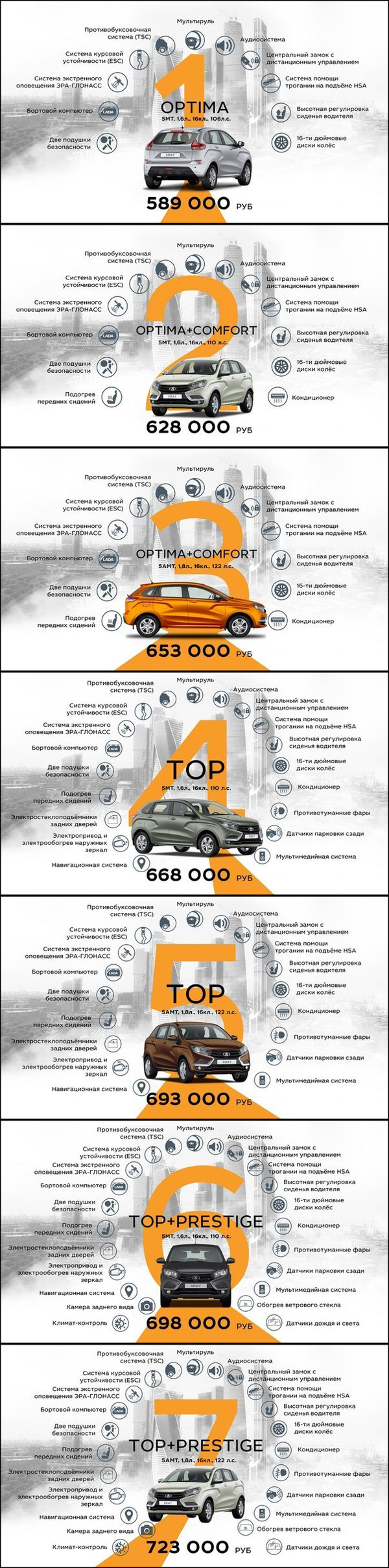 LADA X-Ray:    Lada XRay, , , 