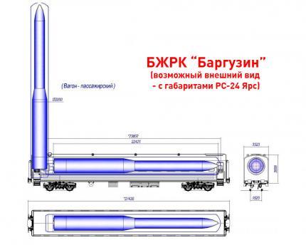 бросковые испытания ракеты что это. Смотреть фото бросковые испытания ракеты что это. Смотреть картинку бросковые испытания ракеты что это. Картинка про бросковые испытания ракеты что это. Фото бросковые испытания ракеты что это