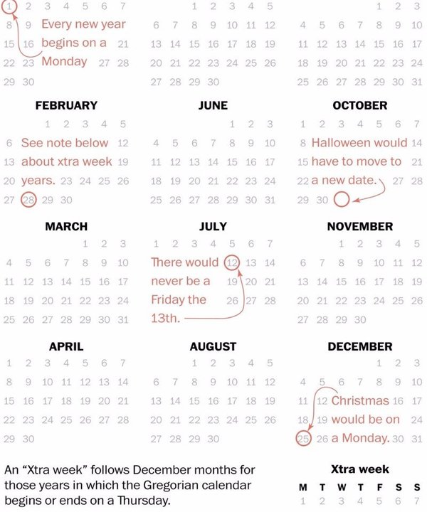 ���������� ���������.