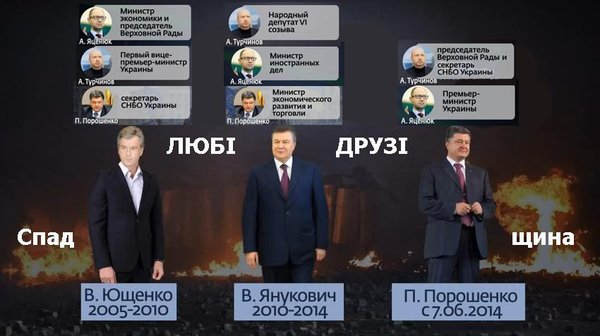 � �������� �� ��� ��� ������, ��� ��� ���-�� ������.