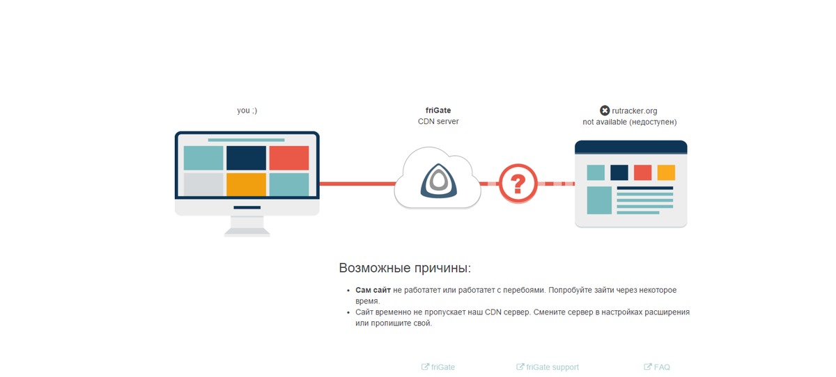 C ai как обойти. Frigate сервера. Сайт работает с перебоями. Rutracker почему не открывается. Сервер сом.