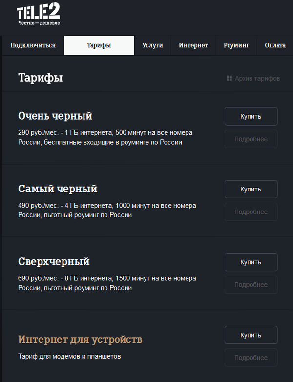 TELE2... что с тобой стало. Самый доступный тариф от 290руб/мес.