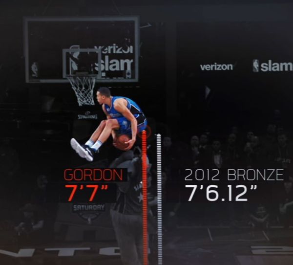   , NBA, All Star game 2016, ,  ,  , 