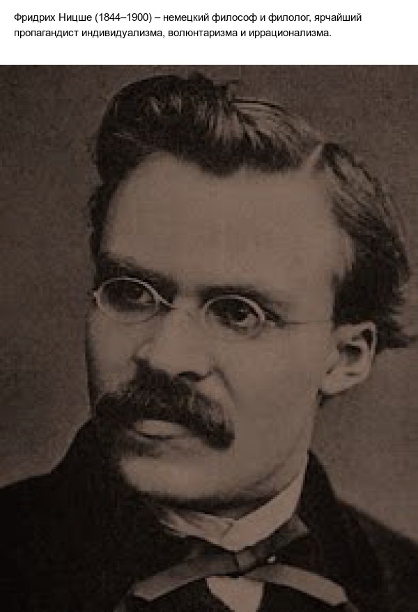 The idea of ??the superman through the prism of Darwin's theory. - My, Nietzsche, Superman, Charles Darwin, Natural selection, Longpost