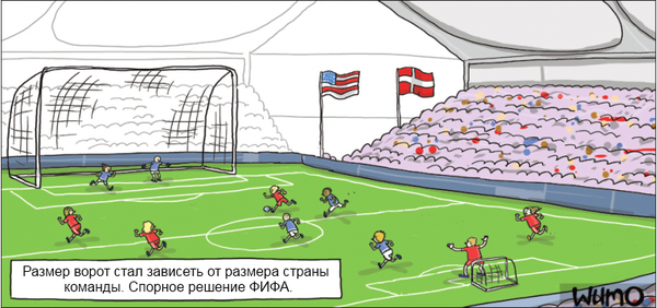 Футбольное