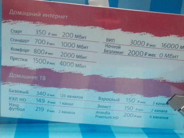 ���������� ���������� �������� � ������!