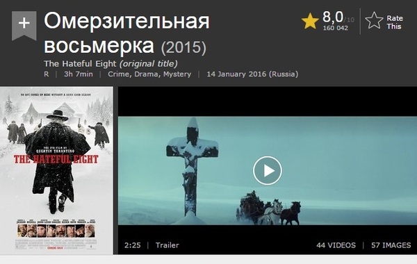 Какой фильм - такая и оценка