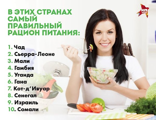 ��� ������, ��� � ������ ����� ������?