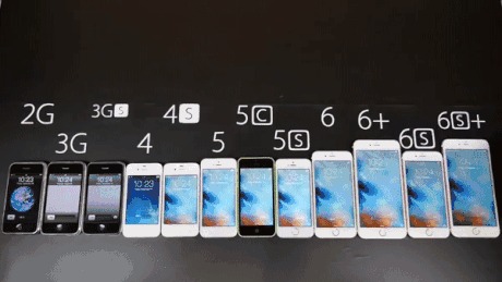 IPhone porn | Пикабу