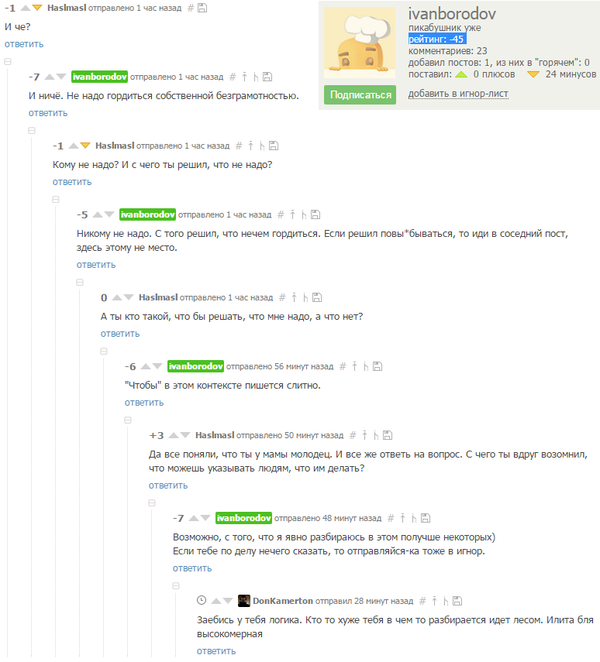 ������� ������������