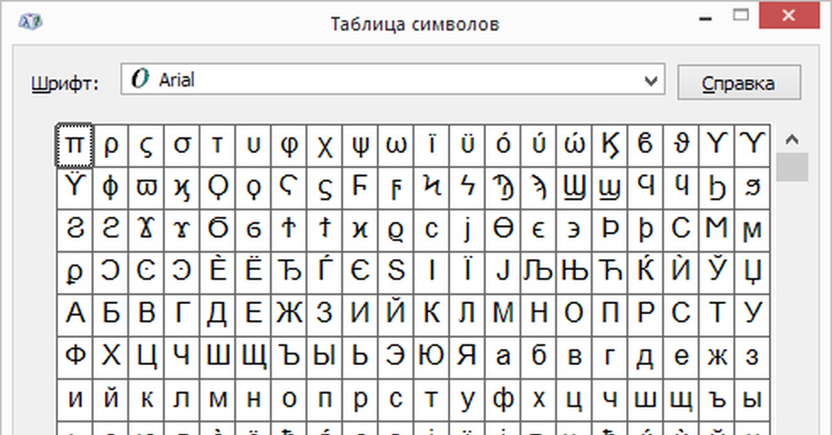 1251 таблица символов