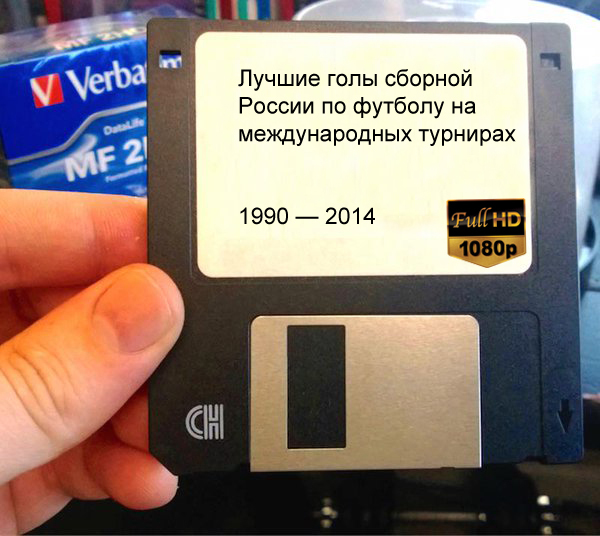 Лучшие голы