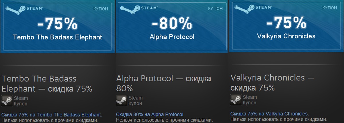 История скидок в steam. Купоны стим. Steam скидки. Купон на игру.