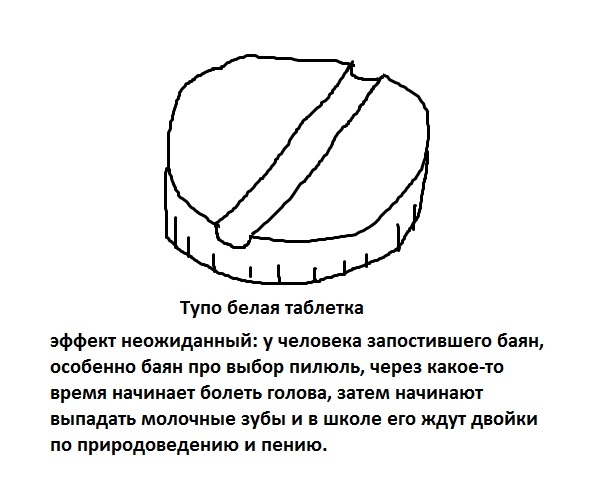 ������ �� ��������