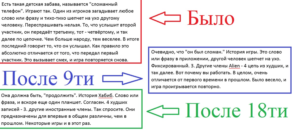 Испорченный телефон текст