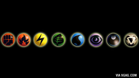 Какой ваш любимый тип Покемонов?