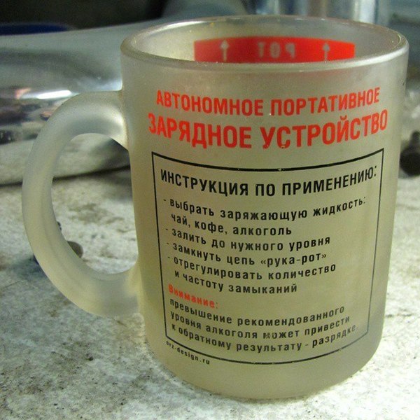 ���������� �������� ����������