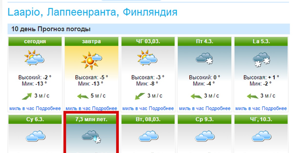 Погода в ставрополе завтра по часам подробно. Прогноз погоды в Конаково на сегодня по часам подробно.