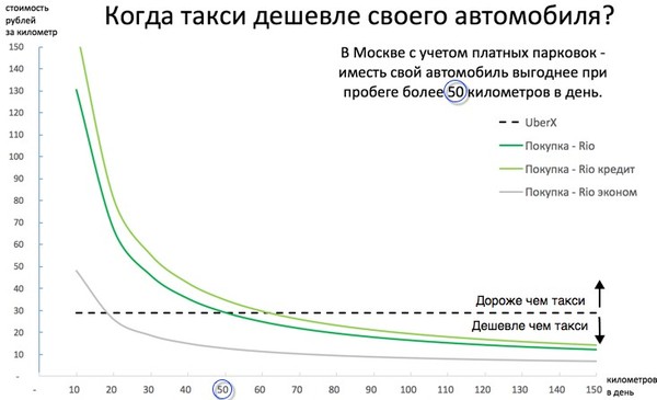 �� �� DrZig, ������, �������...