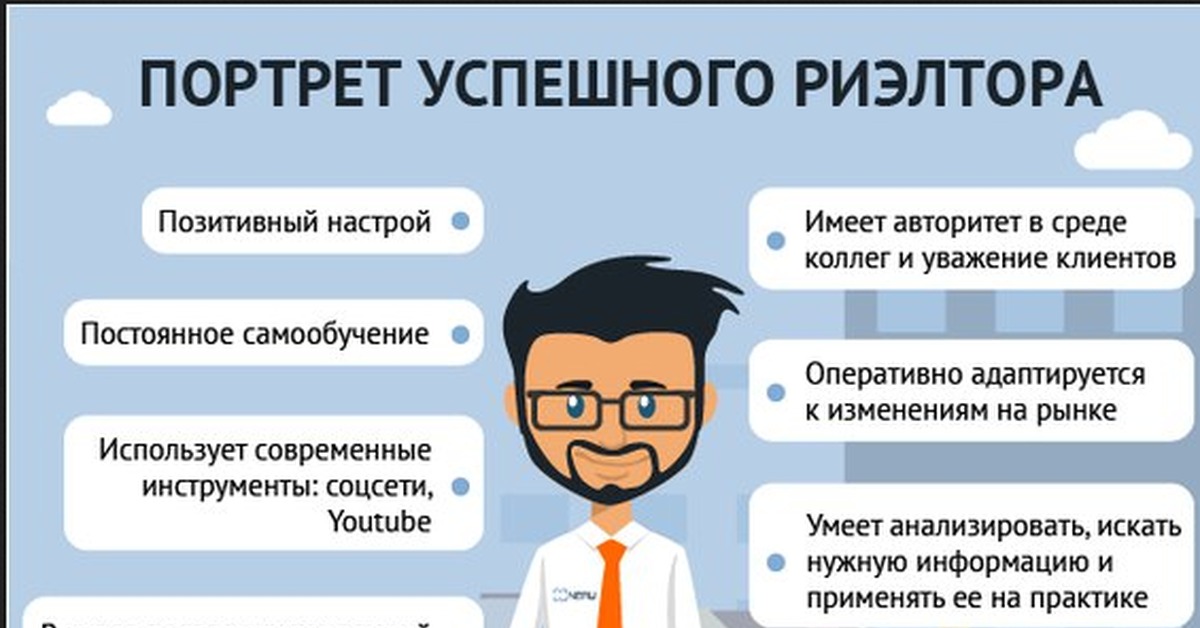 Знакомый риэлтор Знакомый Риэлтор