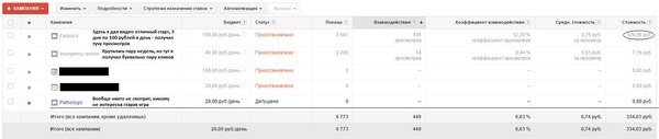          AdSense    Google AdSense,   , , YouTube,  , 