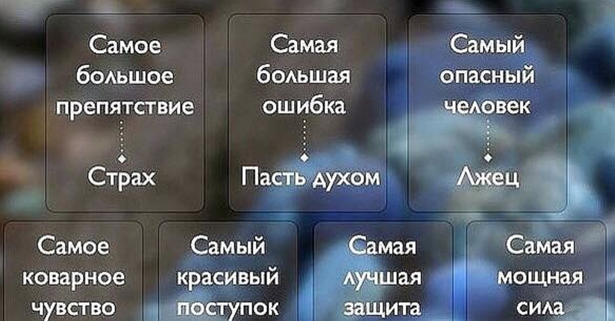 Наиболее неблагоприятный. Самое большое препятствие страх самая большая ошибка. Самое большое препятствие страх самая большая ошибка пасть. Самая большая ошибка пасть духом. Самое большое препятствие страх Автор.