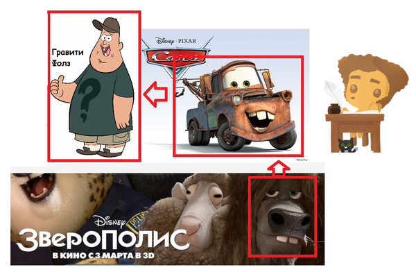      Walt Disney Company, , 