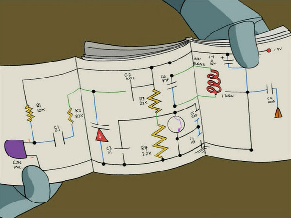 What does this schema do? - NSFW, Wiring, Futurama, Cartoons